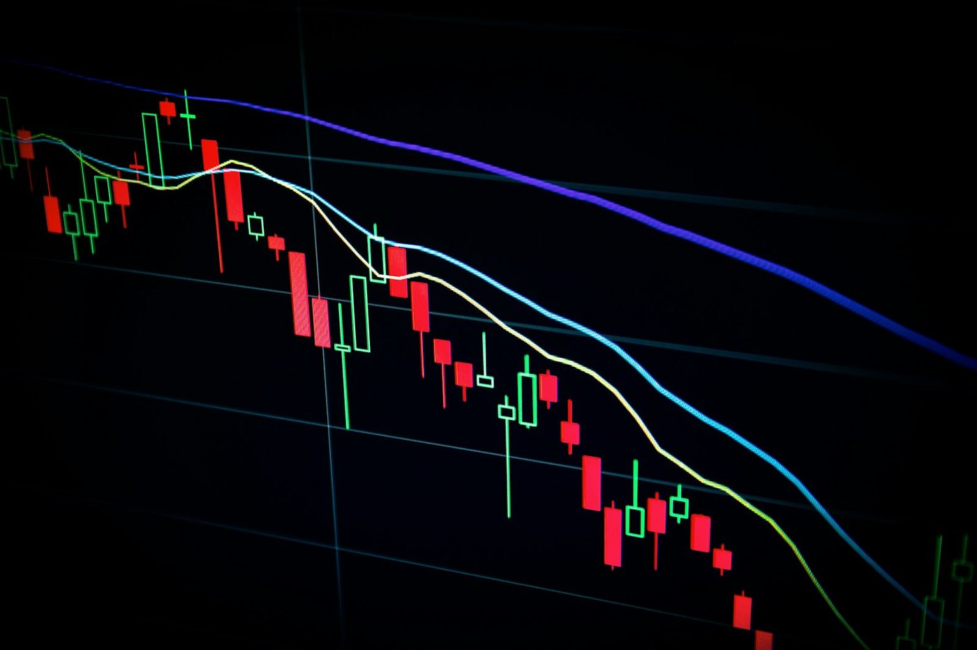 Financial charts on a trading screen