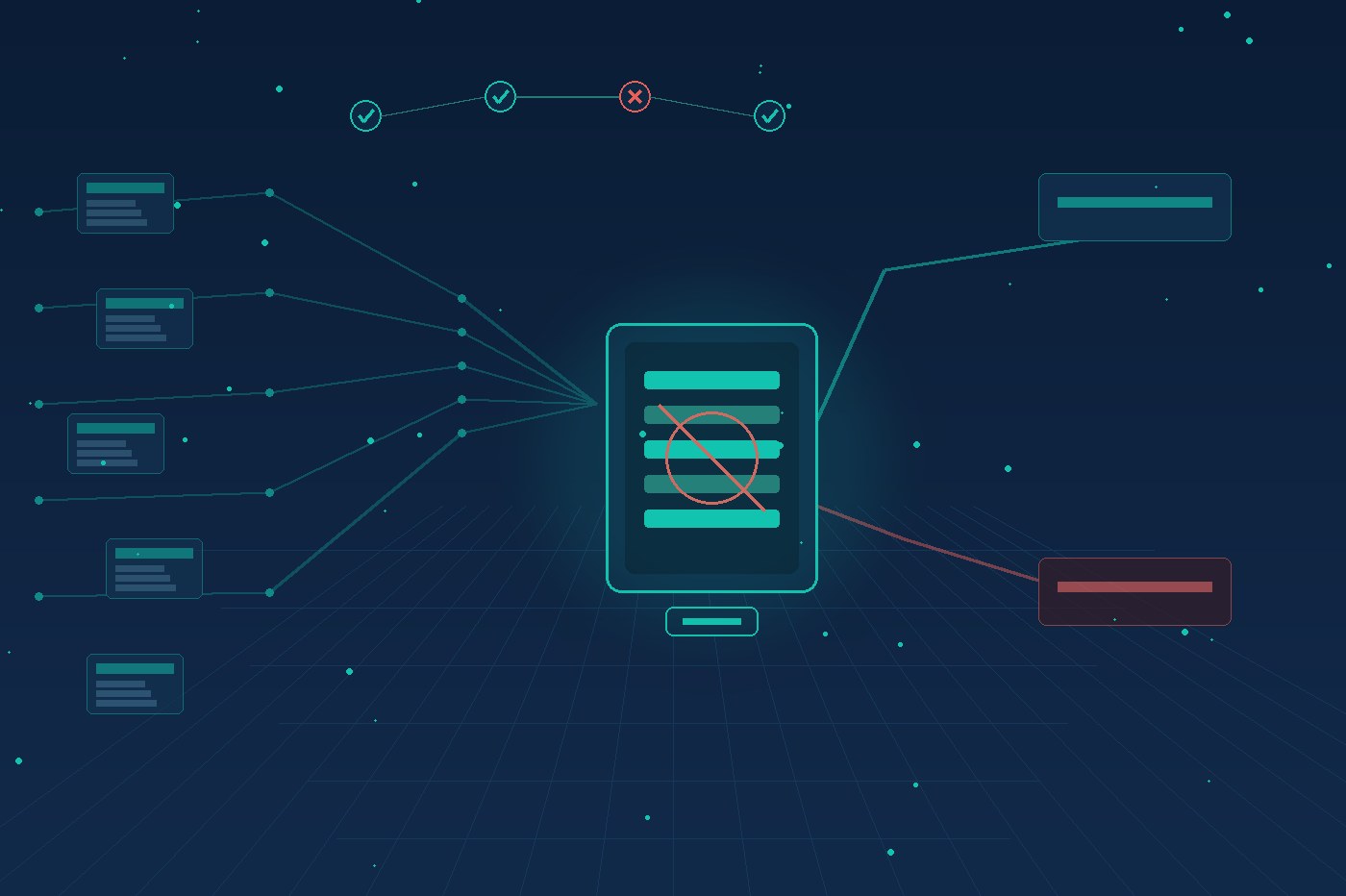 DSP filtering programmatic traffic for quality and buyability